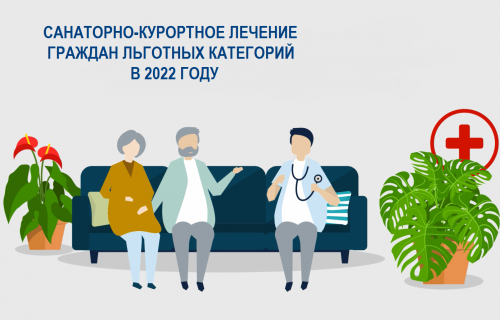 В Карелии на оздоровление льготников в санаториях выделено 25 миллионов рублей