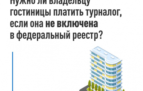Есть ли у владельца гостиницы обязанность уплачивать турналог, если она не включена в федеральный реестр