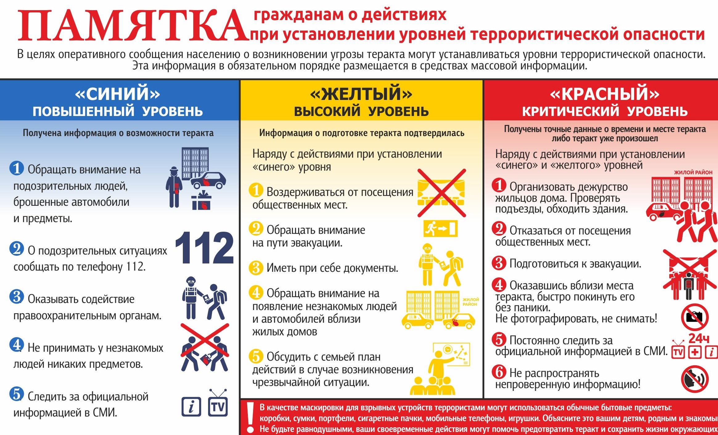 Инструкции, памятки по антитеррористической тематике